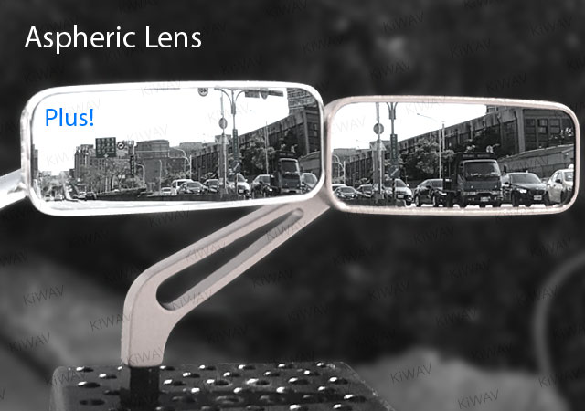 KiWAV ClassicPlus mirror aspheric lens