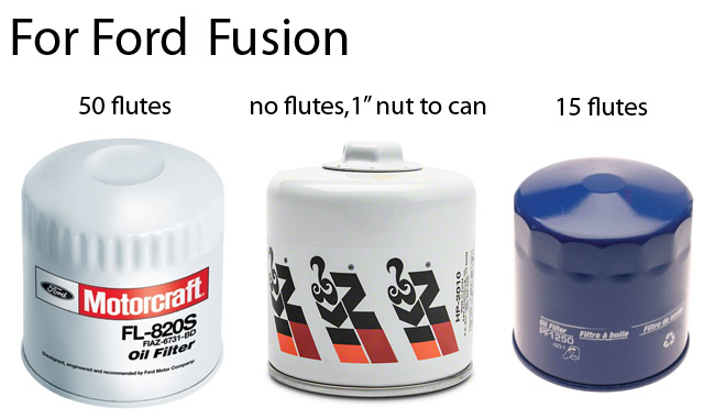 oil filter for ford fusion - from KiWAV