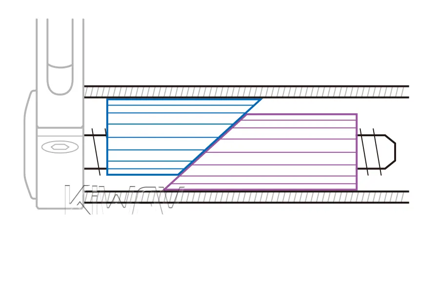 The handlebar inner view explained how the expansion sleeve work